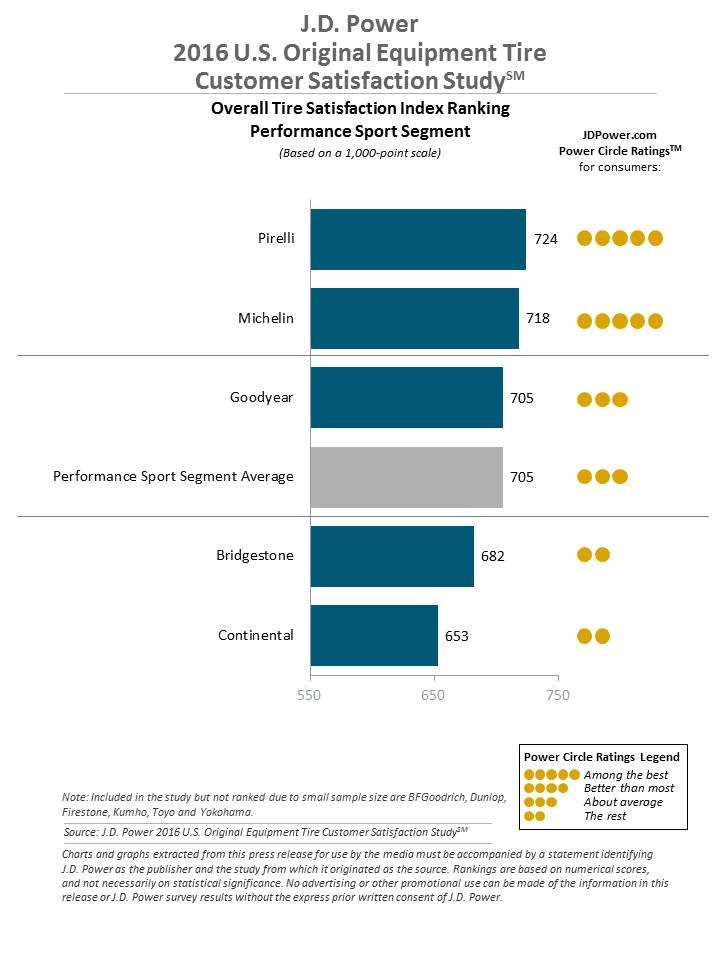 1673375606571 Youngershoppersarelesslikelytopurchaseoetirebrands