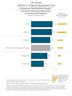 1673375606571 Youngershoppersarelesslikelytopurchaseoetirebrands 1673375606571 Youngershoppersarelesslikelytopurchaseoetirebrands