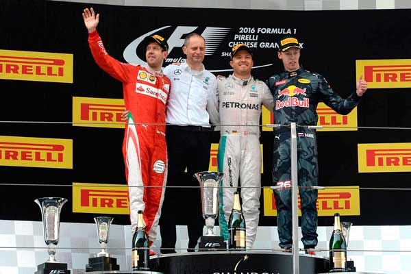 1673375849730 Pirellireportchinagrandprix