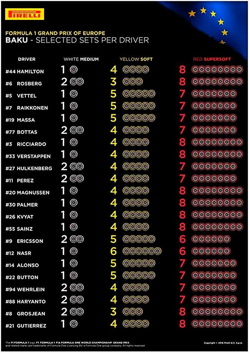 1673376398480 Grandprixofeuropejune1619