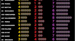 pirelli-grand-prix-of-abu-dhabi