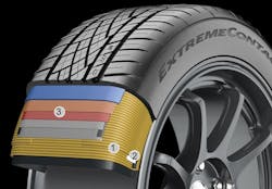 1673379556401 Continentalsextremecontactdws06 1673379556401 Continentalsextremecontactdws06