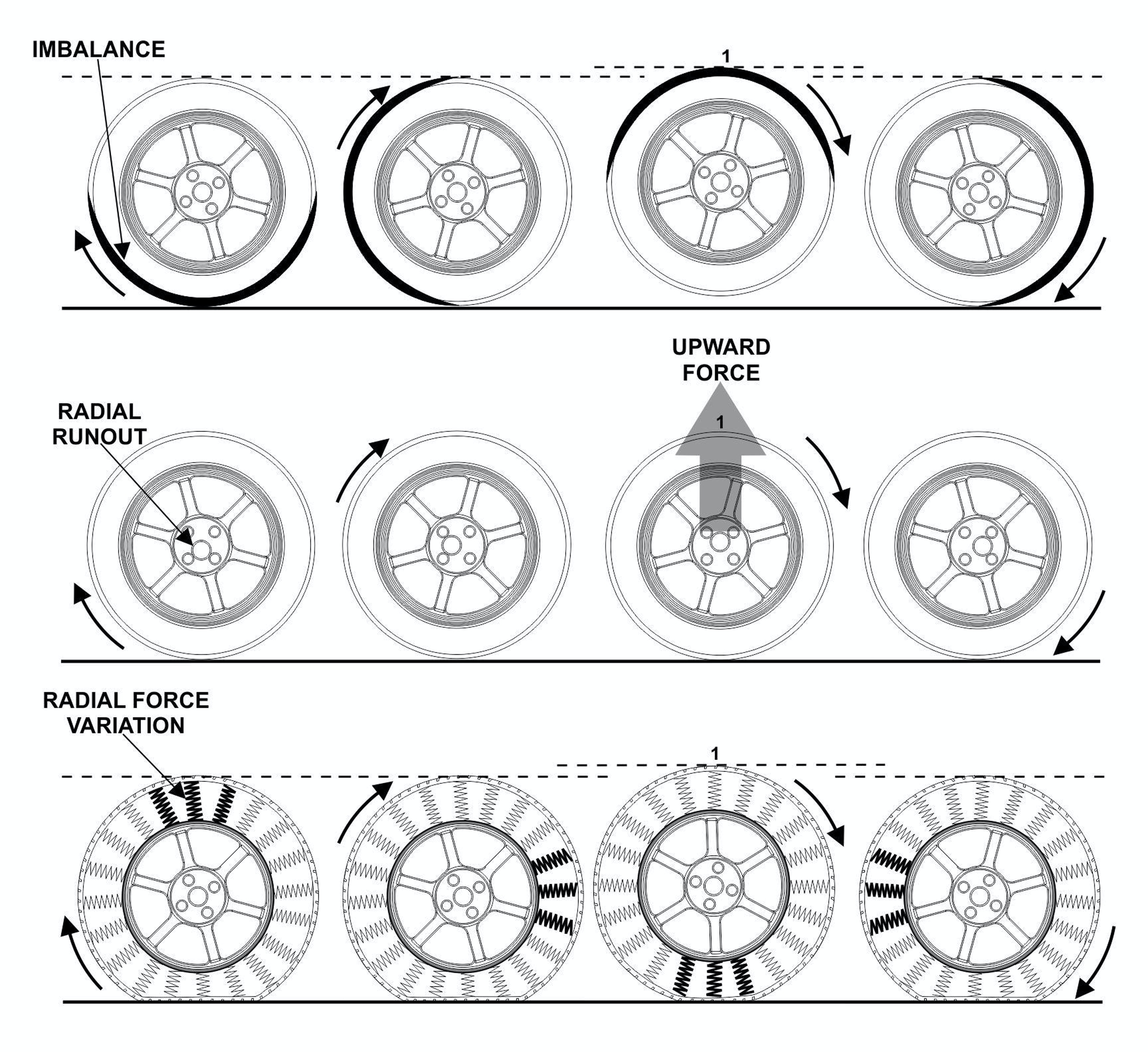 Acceptable Wheel Lateral Runout Discount boys.velvet.jp