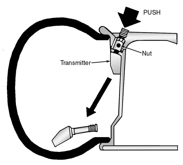 1673379706994 Tpmssubarulegacyandoutback20052013