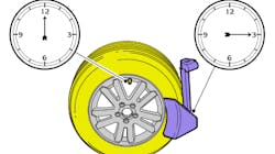 This shows a paddle-type bead separator at the 3 o’clock position. This shows a paddle-type bead separator at the 3 o’clock position.