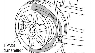 When disengaging the bead, place the tire on the tire changing machine as shown here.