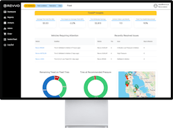 Using AI, 'you can analyze trends for customers so they know when to come in for service,' says Sunjay Dodani, CEO of Revvo Technologies. 'It's another touch point and a tool for customer retention.' Using AI, 'you can analyze trends for customers so they know when to come in for service,' says Sunjay Dodani, CEO of Revvo Technologies. 'It's another touch point and a tool for customer retention.'