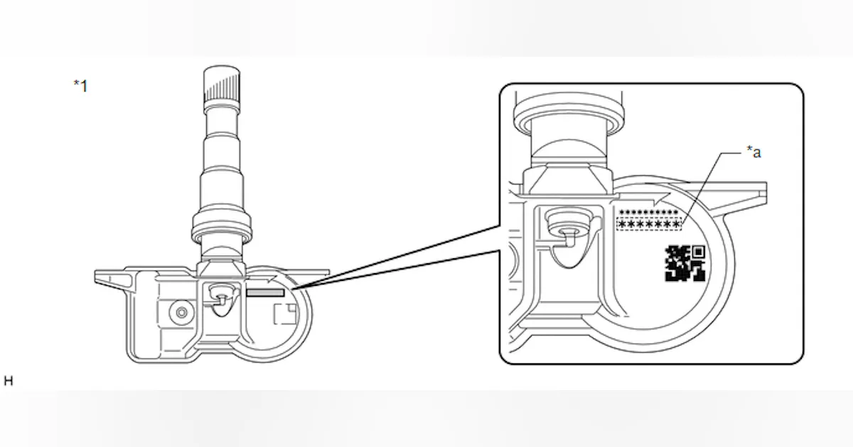 Lexus Tpms Module Location How to Service TPMS Lexus IS Series 2020-22 | Modern Tire Dealer