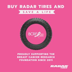 This year, Radar Tires is donating a minimum of $50,000, which will fund at least 1,000- hours of research. This year, Radar Tires is donating a minimum of $50,000, which will fund at least 1,000- hours of research.