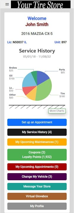 ServiceSmart uses a QR code stick on a vehicle&rsquo;s windshield to provide customers with direct access to the tire dealer to schedule a service appointment. It also provides a link to a complete service history.