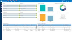 “VAST Online runs on a web browser allowing mobile service, integration with tire and part distributors for real-time availability and pricing on non-stocked products using OpenWebs and digital vehicle inspection providing an honest assessment of the vehicle's condition with pictures and videos using Carside; connectivity with customers is an emerging trend and will only become more valuable in the future to gain consumer trust,” says Heather Preu, CEO, Kerridge Commercial Systems North America. “VAST Online runs on a web browser allowing mobile service, integration with tire and part distributors for real-time availability and pricing on non-stocked products using OpenWebs and digital vehicle inspection providing an honest assessment of the vehicle's condition with pictures and videos using Carside; connectivity with customers is an emerging trend and will only become more valuable in the future to gain consumer trust,” says Heather Preu, CEO, Kerridge Commercial Systems North America.