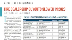 Based on store count, the biggest deal of the year was Mavis Tire Express Corp.’s acquisition of nearly 600 NTB Tire and Service Centers and Tire Kingdom Service Centers from TBC Corp.