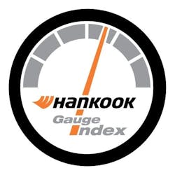 &apos;The insights provided by the Hankook Gauge Index are invaluable in understanding the evolving needs and concerns of drivers,&apos; says Rob Williams, president of Hankook Tire America Corp.