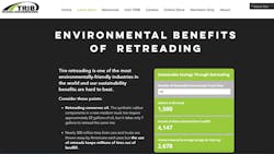 'The launch of our redesigned website marks a significant milestone for TRIB during our 50th year anniversary and underscores our ongoing commitment to advancing the tire retread and repair industry,' says David Stevens, managing director of TRIB. 'The launch of our redesigned website marks a significant milestone for TRIB during our 50th year anniversary and underscores our ongoing commitment to advancing the tire retread and repair industry,' says David Stevens, managing director of TRIB.