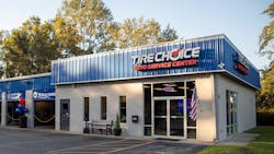 Monro’s comparable store sales dropped 5.8% on a year-over-year basis. Monro’s comparable store sales dropped 5.8% on a year-over-year basis.