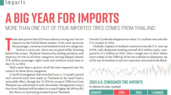 “Thailand remains the leading producer and exporter of tires in all three categories, having shipped almost 57.8 million passenger, light truck and medium truck tires to the U.S. in 2024,” writes MTD Managing Editor Joy Kopcha.
