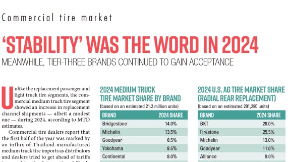 At the sellout level, a high-level executive at one of the largest commercial truck tire dealerships in the U.S. described 2024 as being 'stable' in both TBR tire supply and pricing.