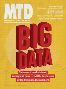modern_tire_dealer_2021_facts_issue_cover modern_tire_dealer_2021_facts_issue_cover