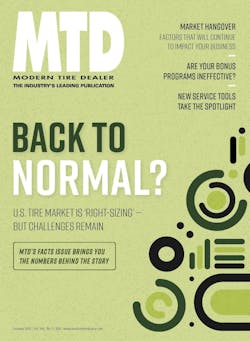 modern_tire_dealer_2023_facts_issue_cover modern_tire_dealer_2023_facts_issue_cover