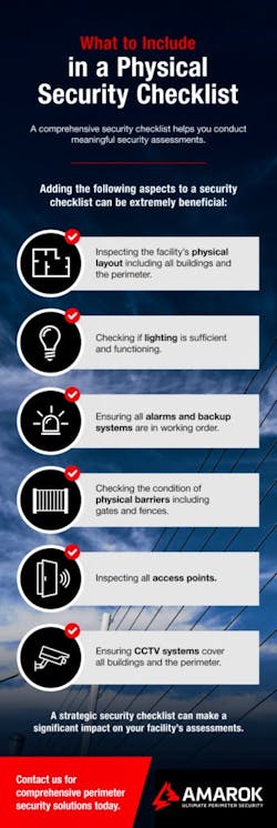 1740768694___mgwhattoincludeinaphysicalsecurityche 1740768694___mgwhattoincludeinaphysicalsecurityche