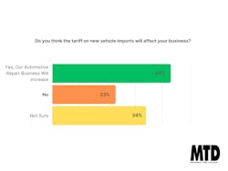tariff_survey_4 tariff_survey_4