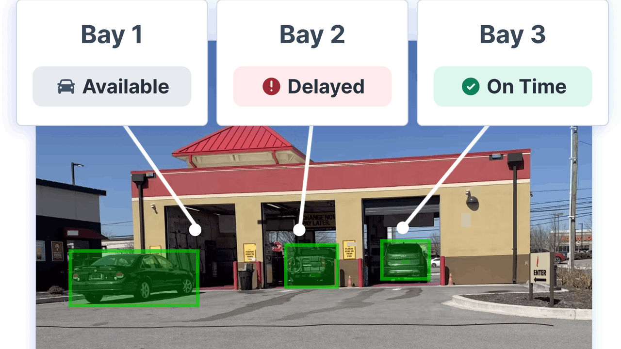 According to Leverege, PitCrew's goals are to 'increase daily service volumes, reduce customer wait times and maximize resource utilization' by providing real-time visibility into what's happening inside service bays.