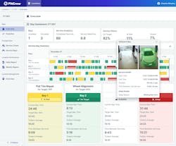 “AI systems like PitCrew use Vision AI to monitor service bay utilization, detect bottlenecks and improve throughput in real time,” says Steve Lee, co-founder and chief technical officer at Leverege. “AI systems like PitCrew use Vision AI to monitor service bay utilization, detect bottlenecks and improve throughput in real time,” says Steve Lee, co-founder and chief technical officer at Leverege.