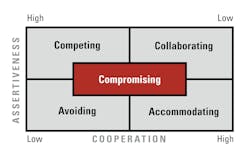 'We can compromise in other areas of a retail environment, but sacrificing gross profit for empty sales is a short-term and long-term disaster, outside of a very narrow scope of intended results,' says McCarron. 'We can compromise in other areas of a retail environment, but sacrificing gross profit for empty sales is a short-term and long-term disaster, outside of a very narrow scope of intended results,' says McCarron.