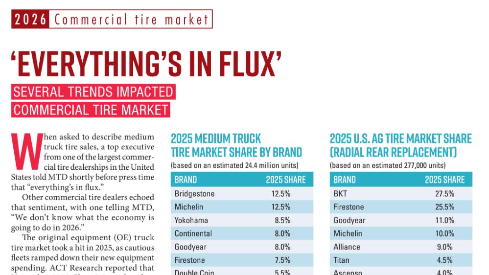 'Last year was marked by the continued influx of tier-three and tier-four brands into the U.S. replacement channel,' writes MTD Editor Mike Manges in MTD's 2026 Facts Issue.