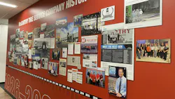 wall timeline wall timeline