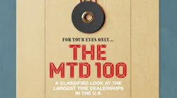 MTD 100 2026 Graphic