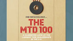 MTD 100 2026 Graphic