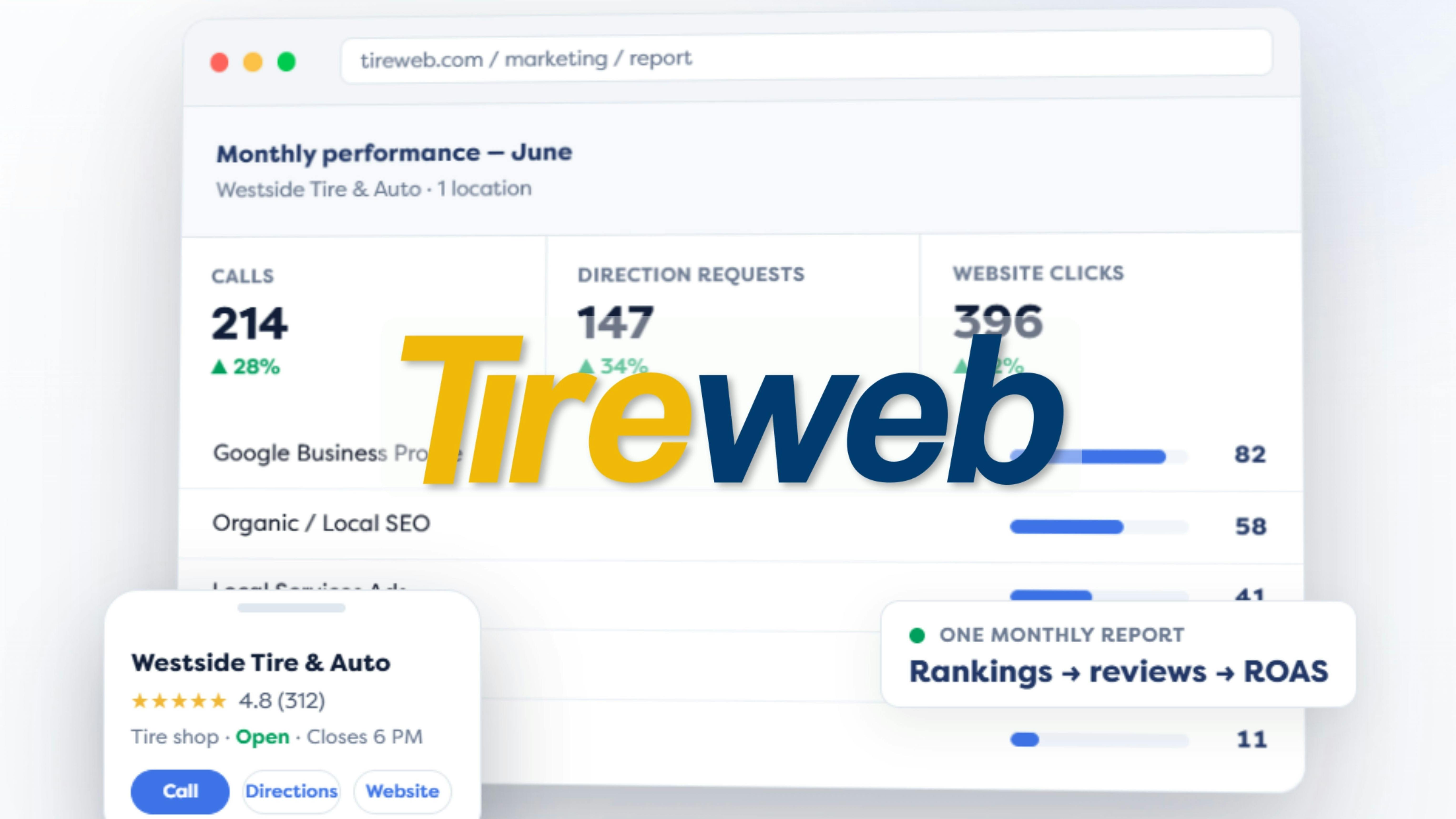 Tireweb Marketing