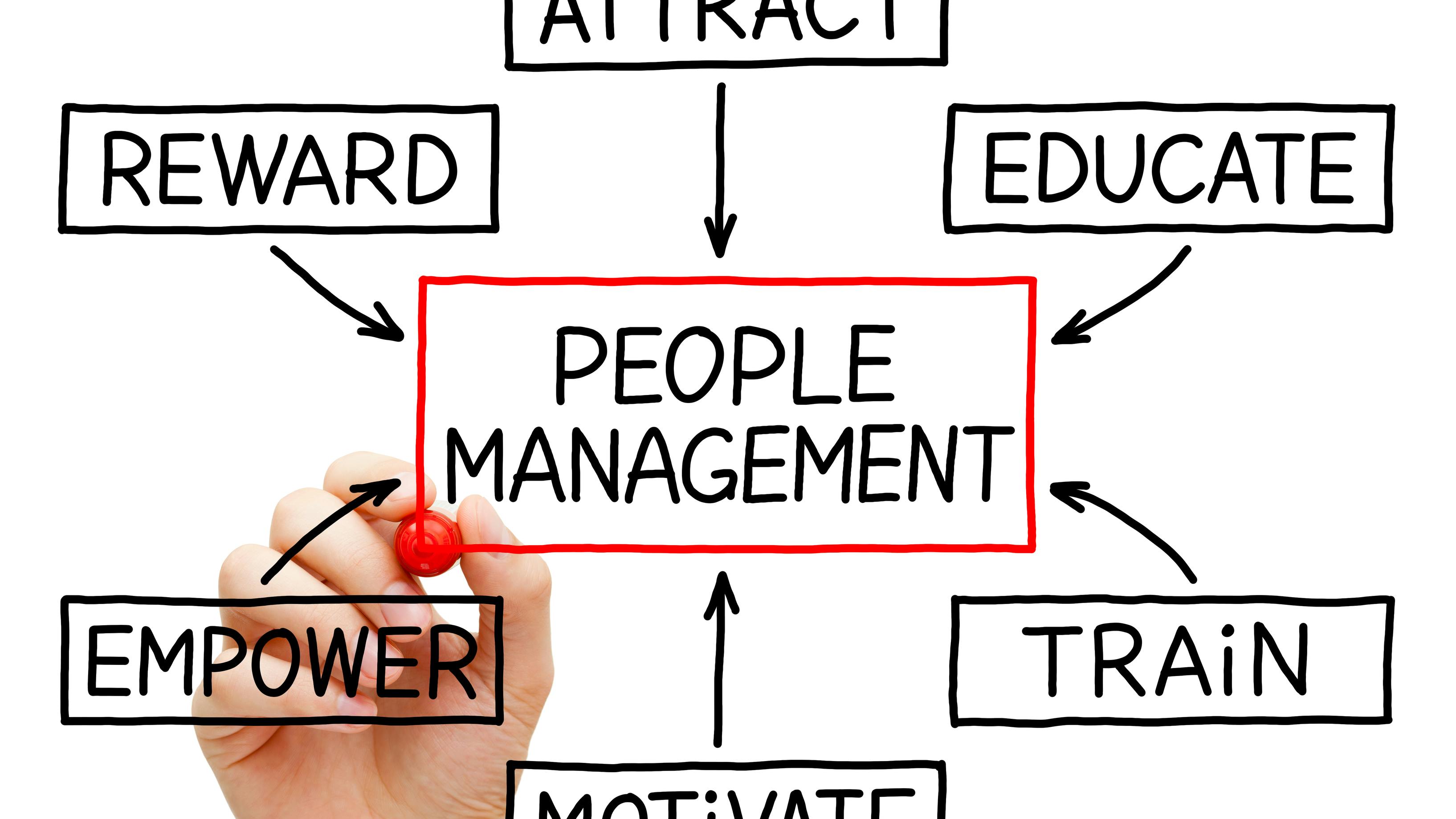 'With a little forethought and planning, that superstar of selling or your miracle mechanic could be given small, introductory managerial tasks to see if there&rsquo;s an adaptability factor,' says McCarron.