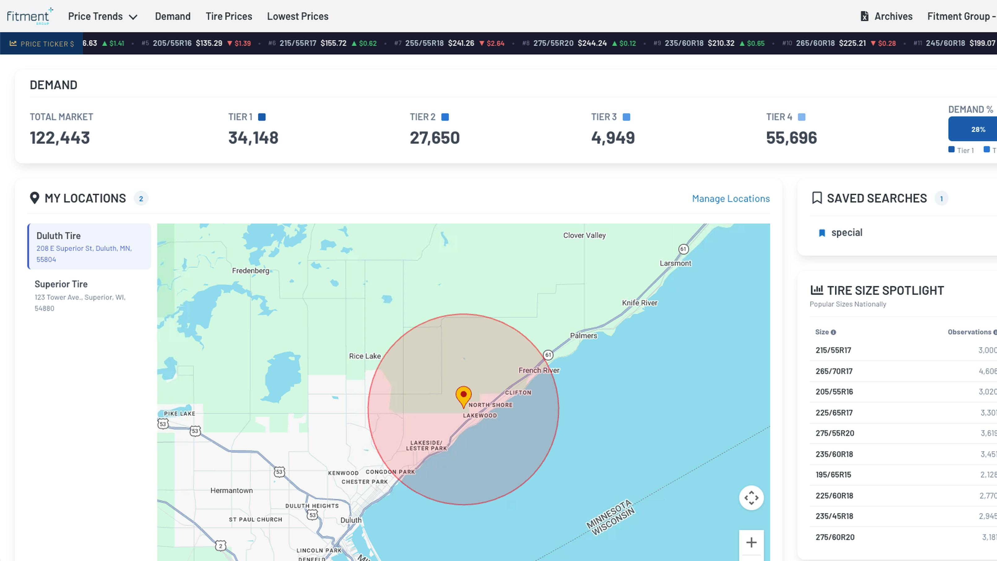 'The updated application experience is designed to make it easier for tire manufacturers, distributors, retailers and other industry professionals to understand market pricing' and more, say Fitment Group officials.